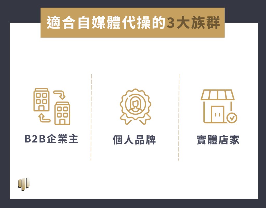 自媒體代操