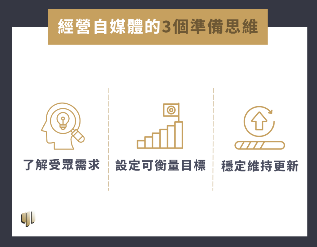 3 個準備經營自媒體思維