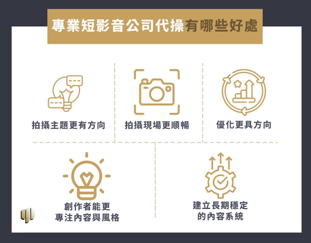 專業短影音公司代操能帶來哪些好處？
