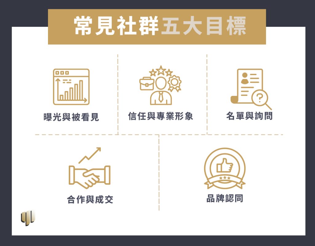 常見5大社群目標