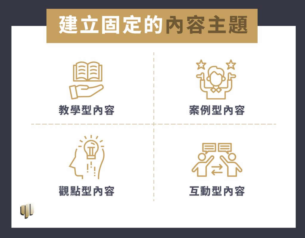 建立固定的內容