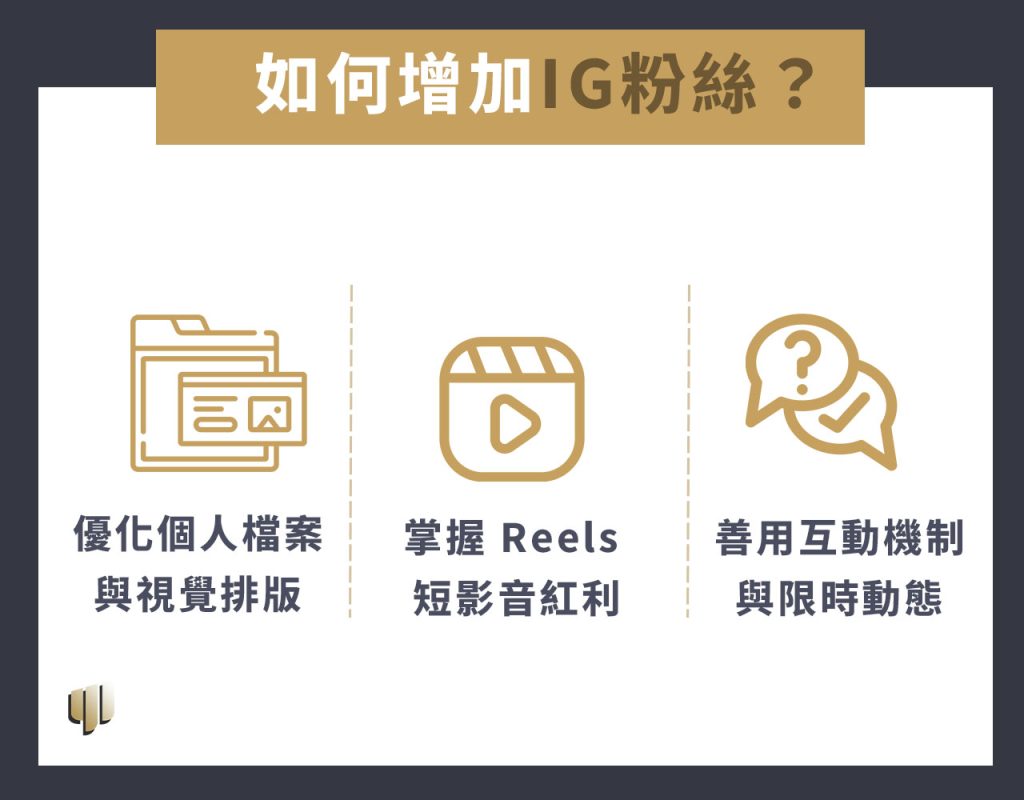 如何增加 IG 粉絲