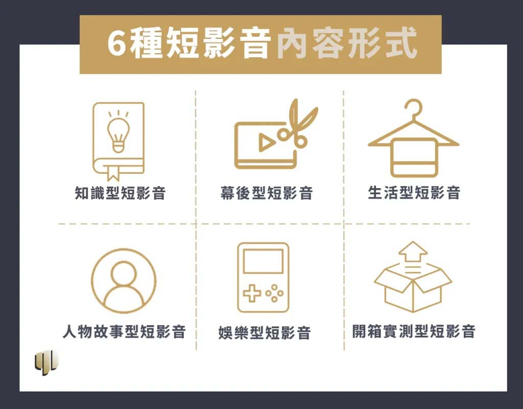 ６種短影音內容形式介紹