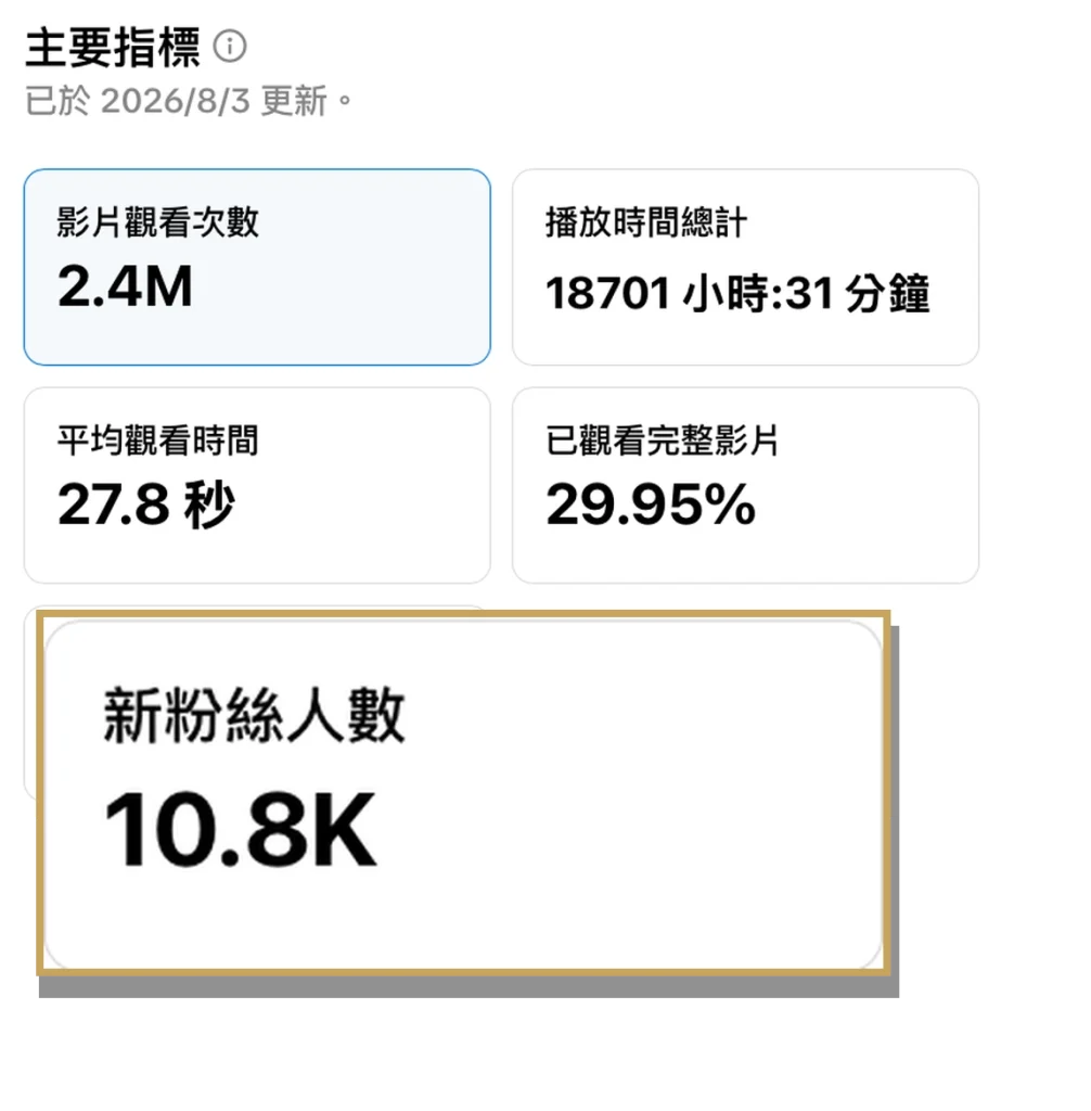 小哥哥艾理